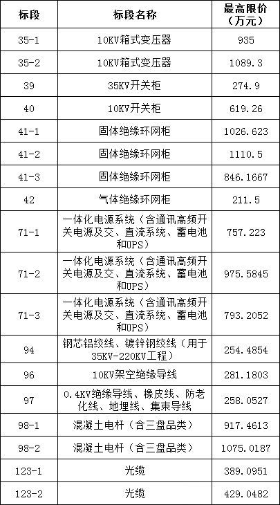 bd972a3274a8e194cb66026477d51f27 lv国际(中国区)- 官方网站