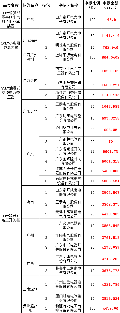 lv国际(中国区)- 官方网站