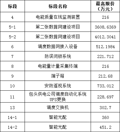 d19228849e642929092f714dd8272488 lv国际(中国区)- 官方网站
