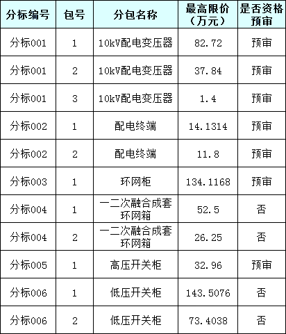 lv国际(中国区)- 官方网站