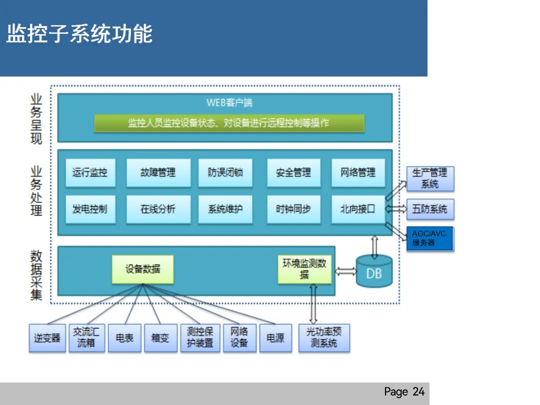 lv国际(中国区)- 官方网站