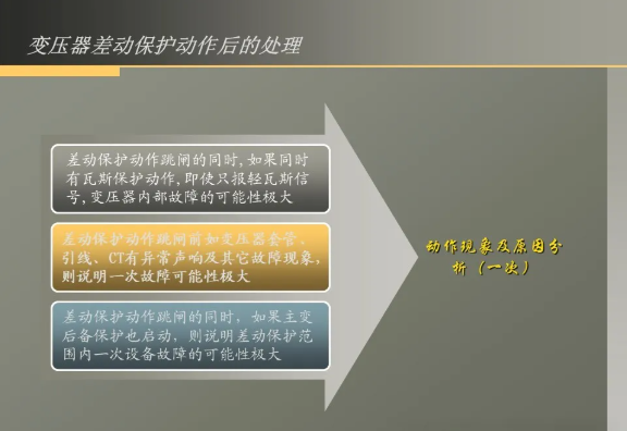 lv国际(中国区)- 官方网站