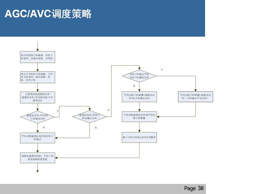 lv国际(中国区)- 官方网站