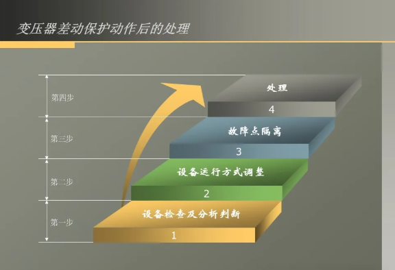 lv国际(中国区)- 官方网站