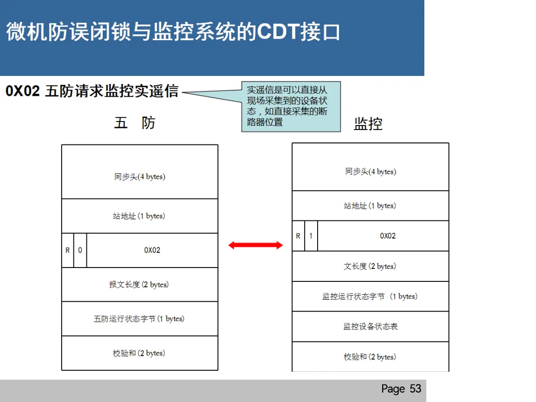 lv国际(中国区)- 官方网站