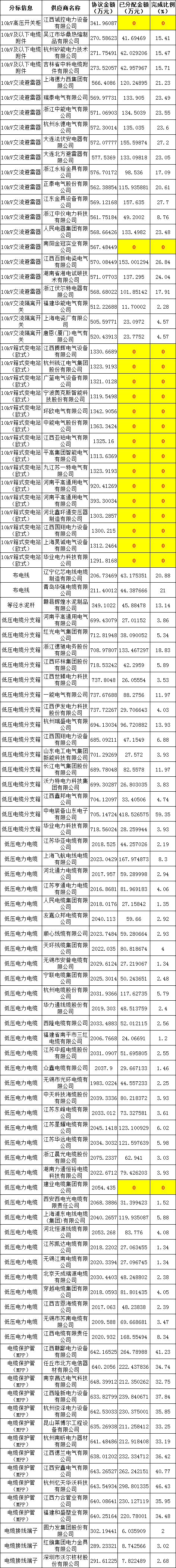 lv国际(中国区)- 官方网站