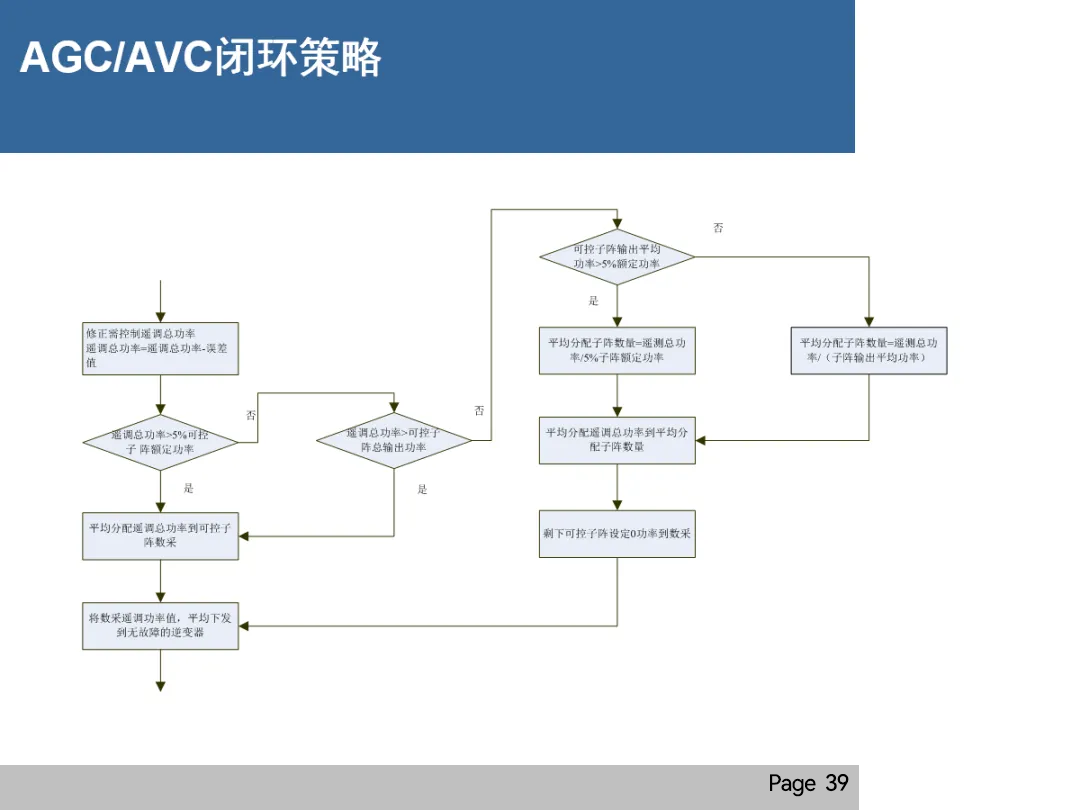 lv国际(中国区)- 官方网站