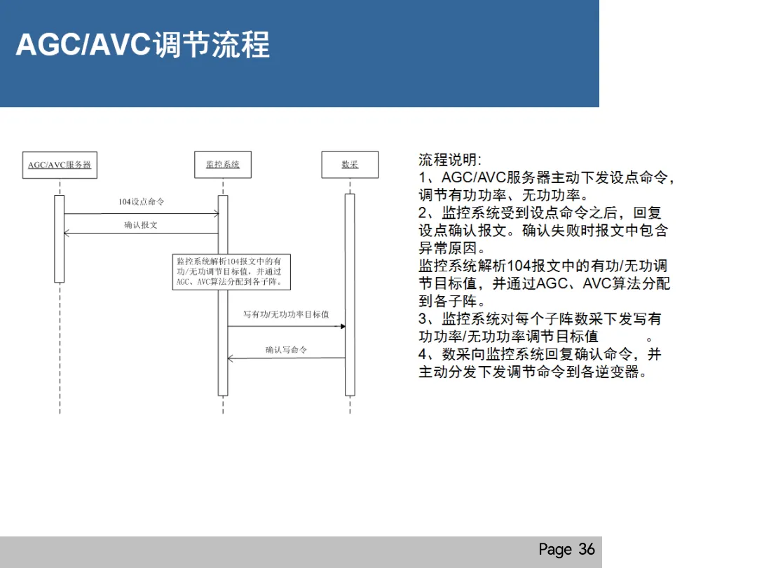 lv国际(中国区)- 官方网站