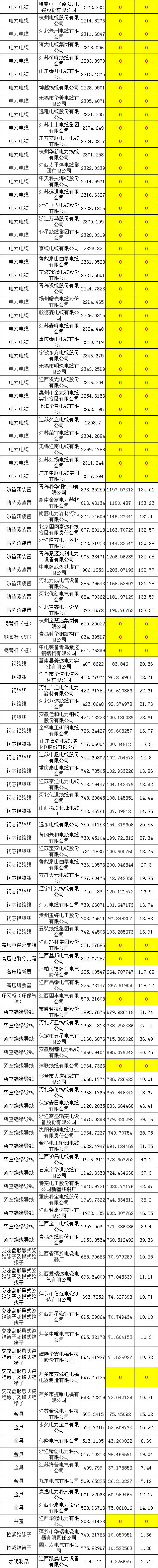lv国际(中国区)- 官方网站