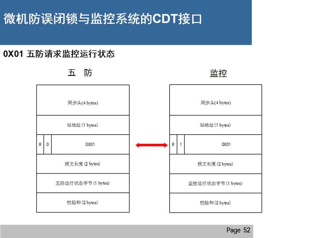 lv国际(中国区)- 官方网站