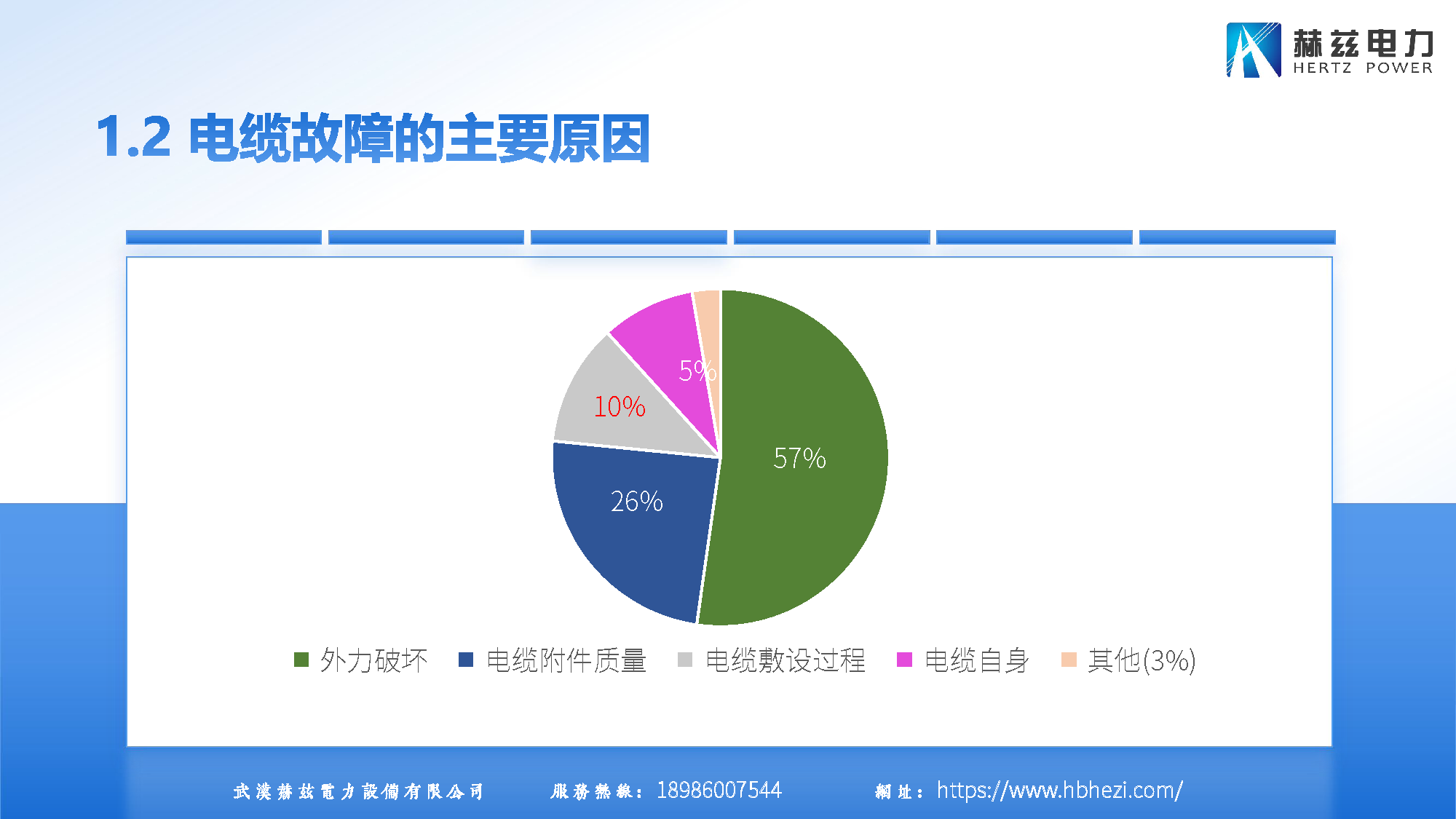 00153bfe145567570e335c12972f3320 lv国际(中国区)- 官方网站