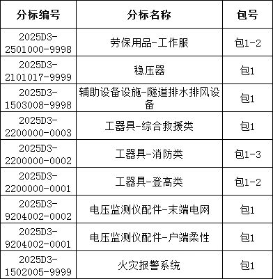 0d75919bf1e96379aba83b788c1b755c lv国际(中国区)- 官方网站