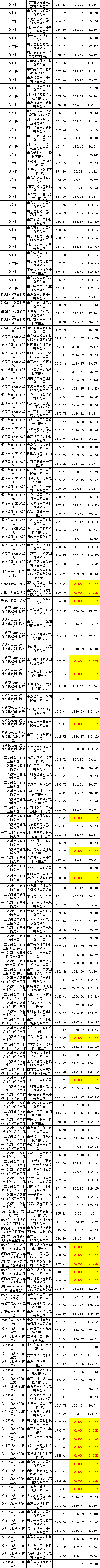 3a71251f4607c9d23de814d51cd929e1 lv国际(中国区)- 官方网站