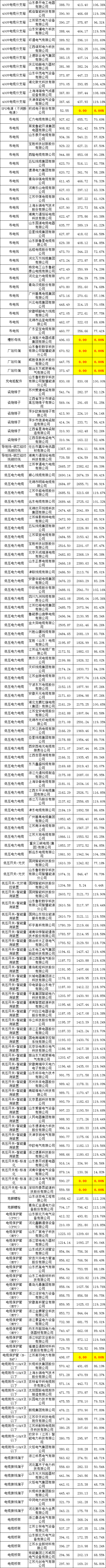 76ceddcbd29a23e688ebb9c4f365cfb1 lv国际(中国区)- 官方网站