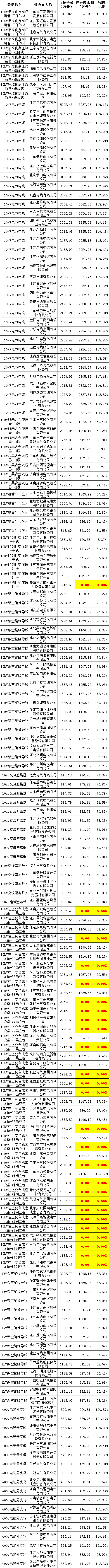 96e75bfc0cdf59c1e7c63fd26b82c885 lv国际(中国区)- 官方网站