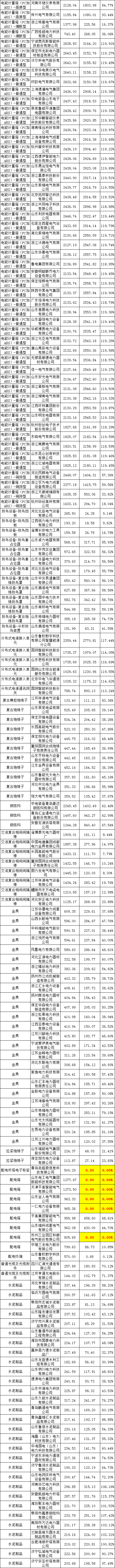 da8e8f57f3ac6d38c51f6a5b183540a7 lv国际(中国区)- 官方网站
