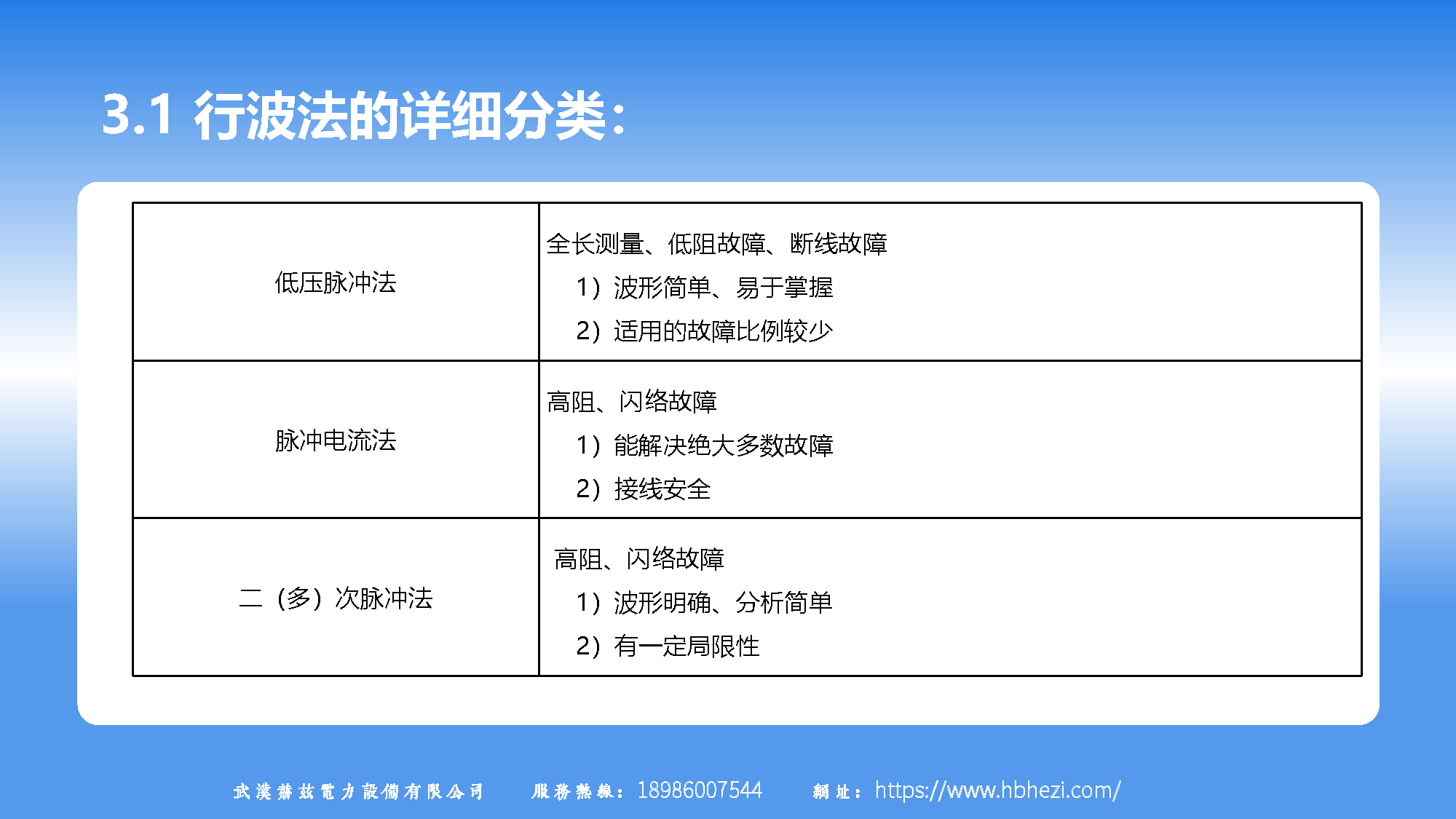 ed9a653c5e6fbf747ffa9dbbb39f7e0f lv国际(中国区)- 官方网站
