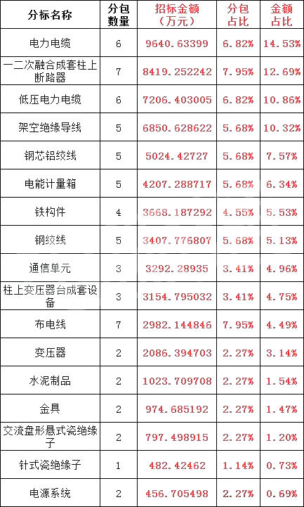lv国际(中国区)- 官方网站