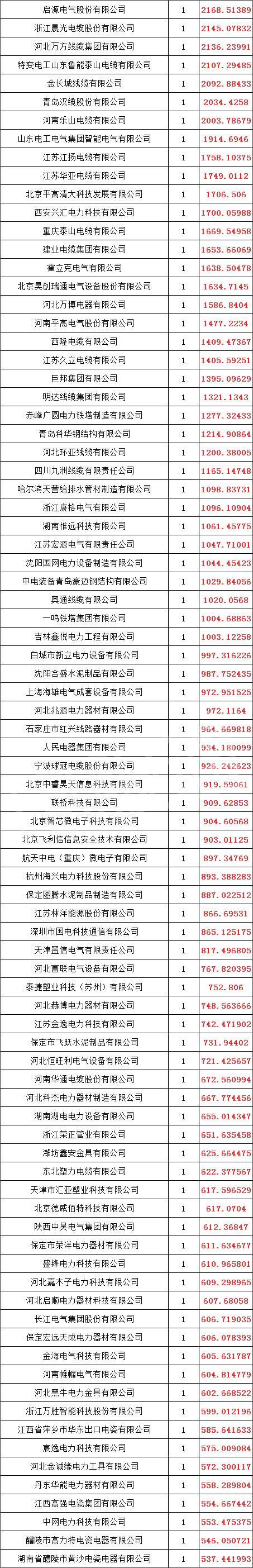 lv国际(中国区)- 官方网站