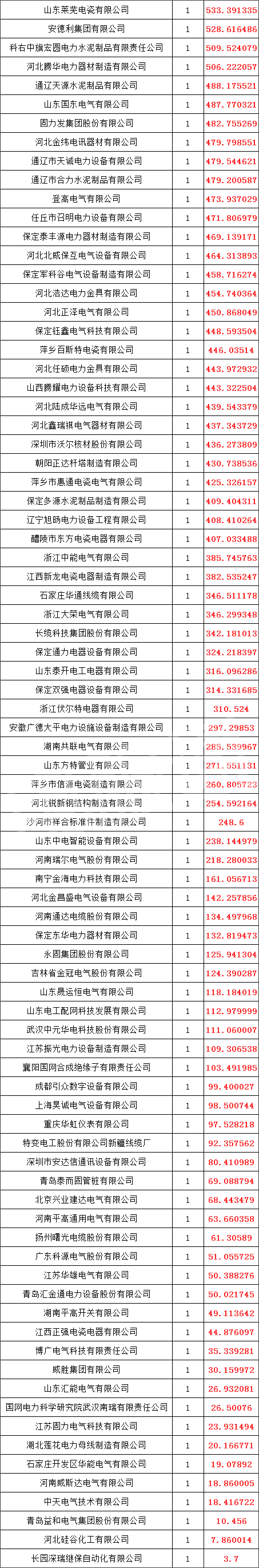 lv国际(中国区)- 官方网站