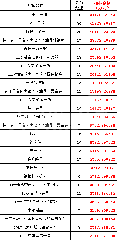 lv国际(中国区)- 官方网站