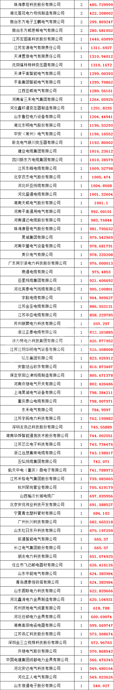 4d87220b013251cb9830ec40bb81cfc5 lv国际(中国区)- 官方网站