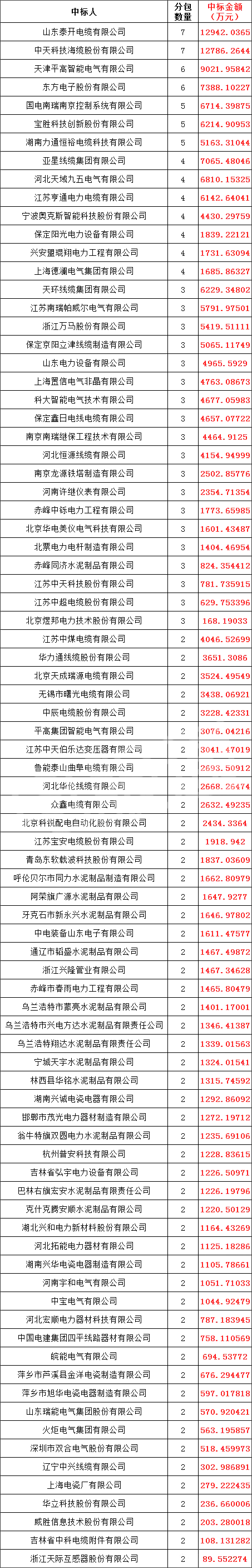 lv国际(中国区)- 官方网站