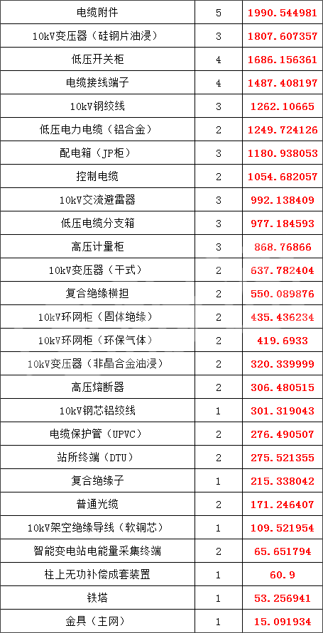 lv国际(中国区)- 官方网站