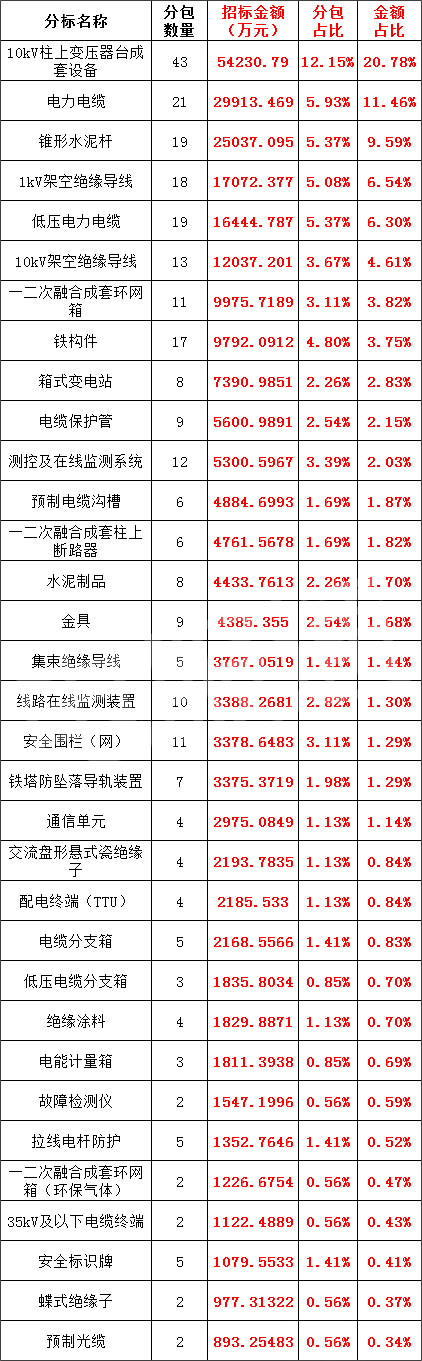 8b1be390acab090ff65e4be4bd8a5edc lv国际(中国区)- 官方网站
