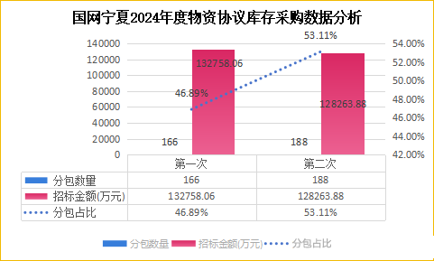 a8a01531fc0a75cca88a8b5630fdc10a lv国际(中国区)- 官方网站