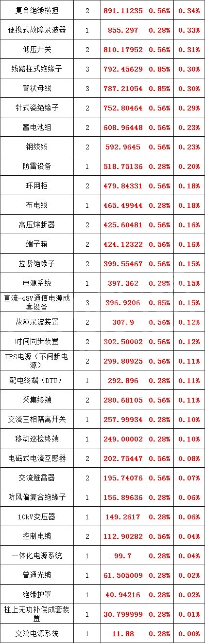 ac03c593b33b1a00c828aa2e58c76fda lv国际(中国区)- 官方网站