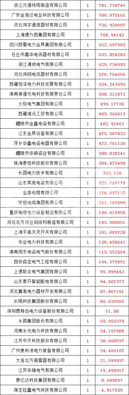 lv国际(中国区)- 官方网站