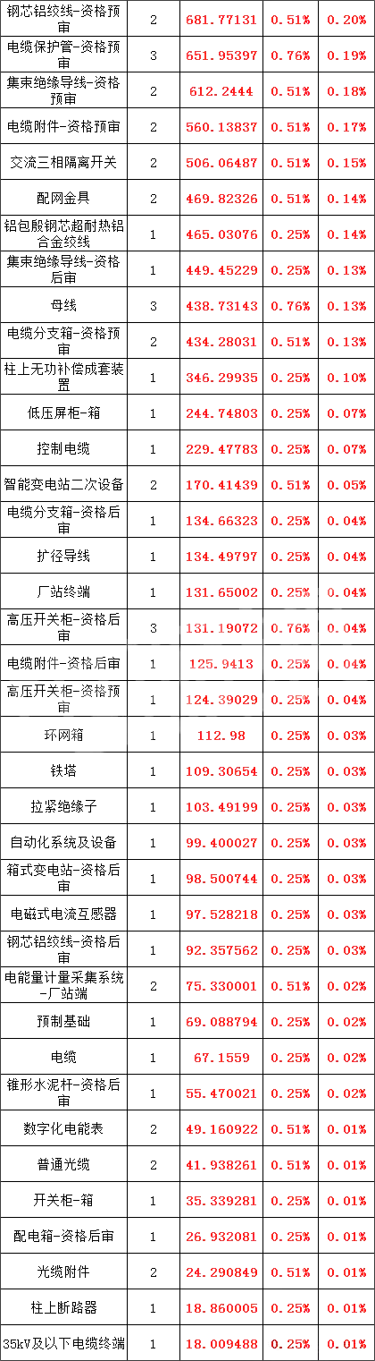 lv国际(中国区)- 官方网站
