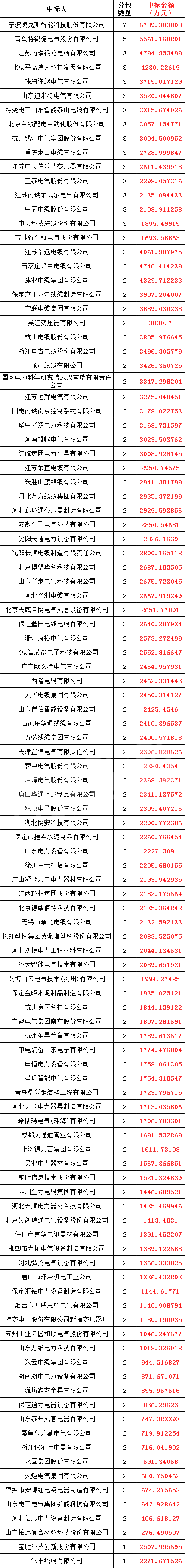 lv国际(中国区)- 官方网站
