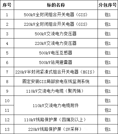 lv国际(中国区)- 官方网站