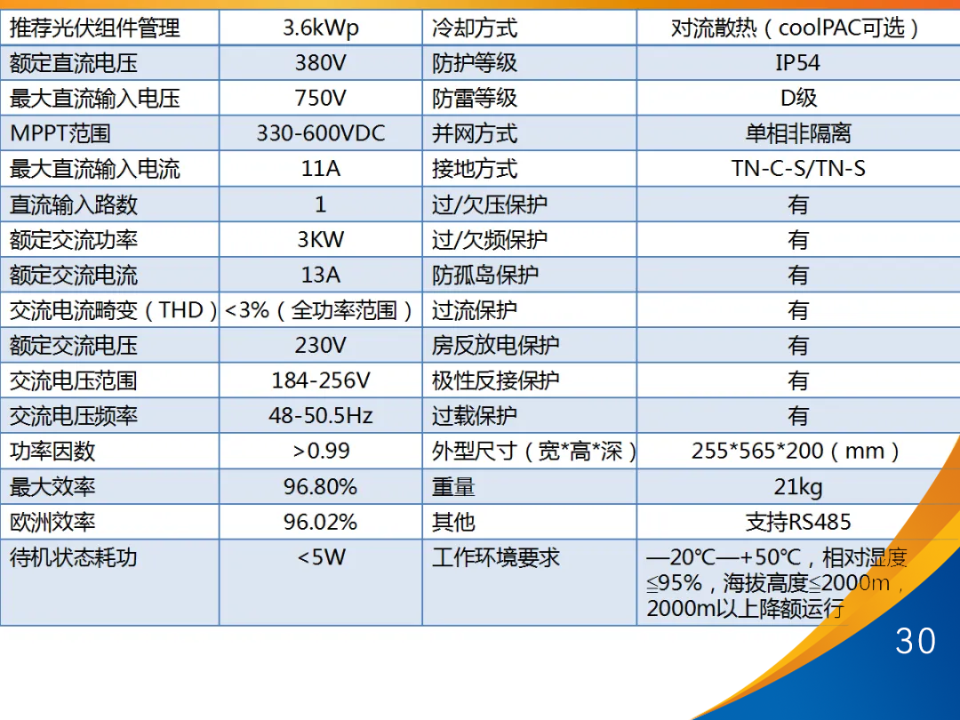 lv国际(中国区)- 官方网站