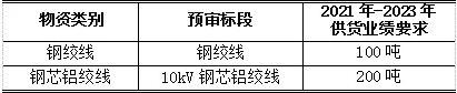 lv国际(中国区)- 官方网站
