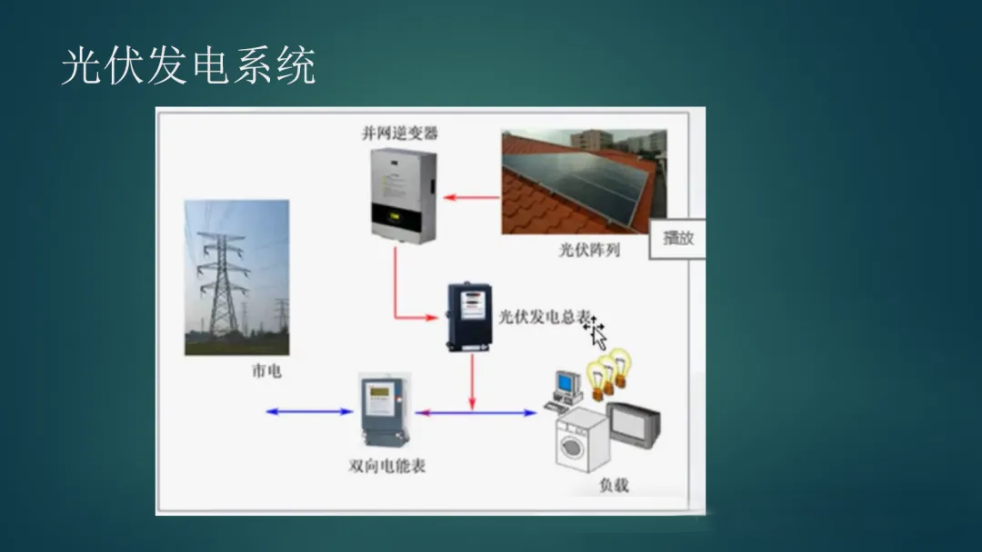 lv国际(中国区)- 官方网站