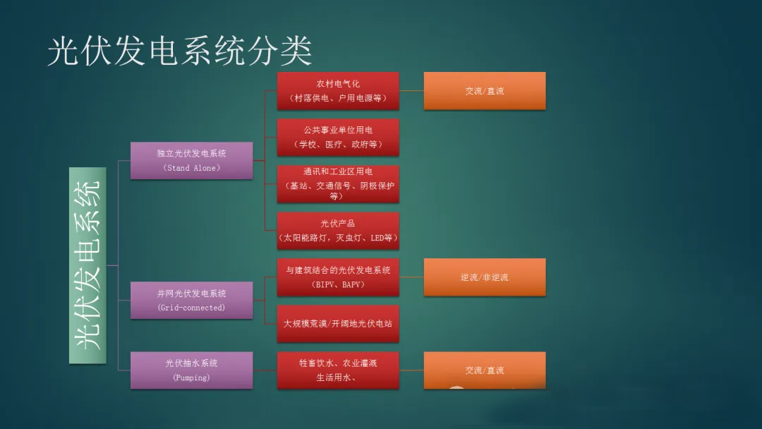 lv国际(中国区)- 官方网站