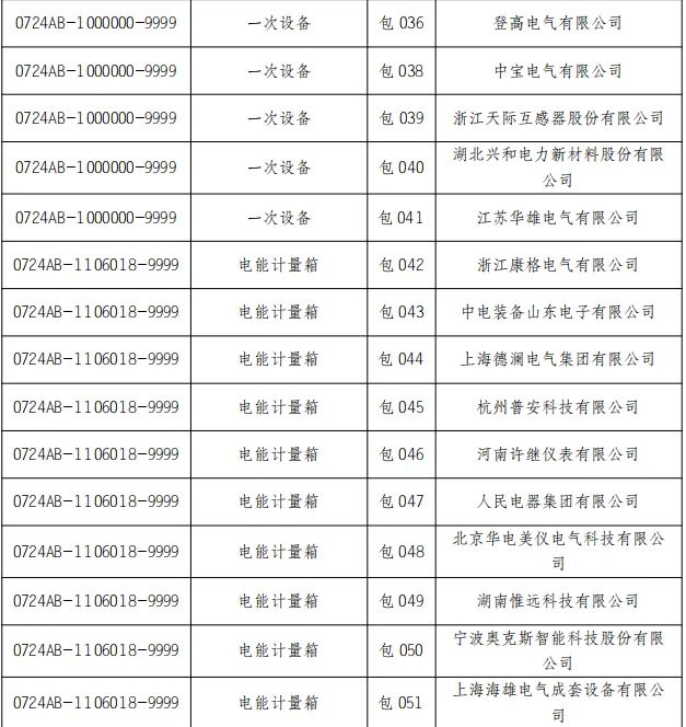 lv国际(中国区)- 官方网站