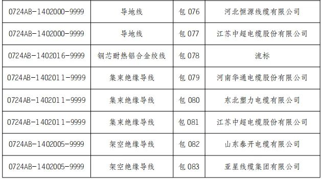 lv国际(中国区)- 官方网站