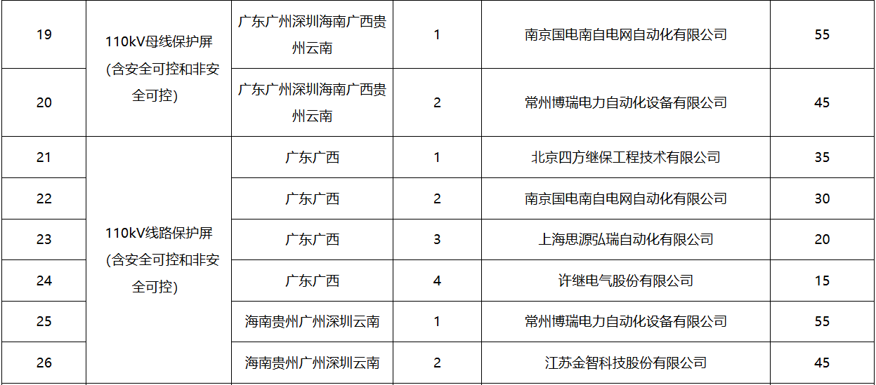 lv国际(中国区)- 官方网站