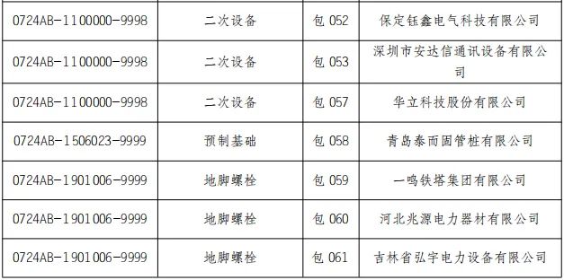 lv国际(中国区)- 官方网站