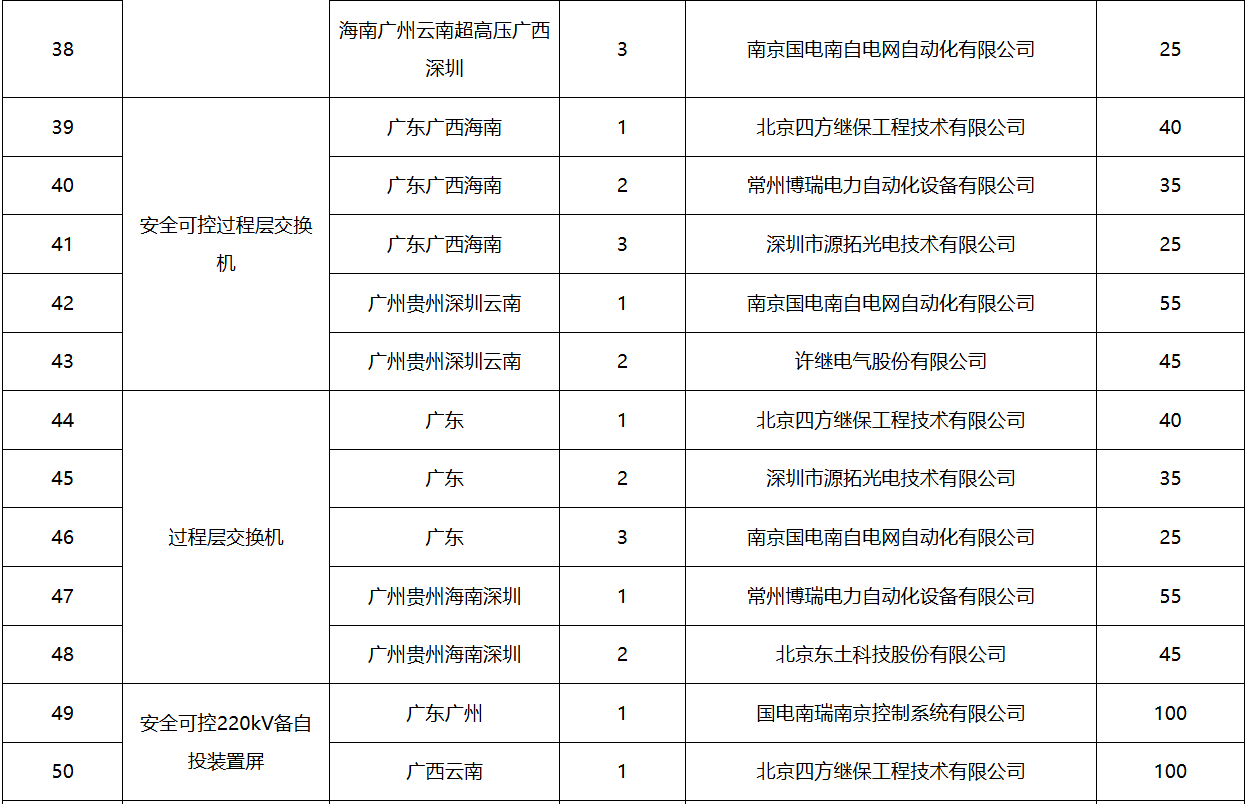 lv国际(中国区)- 官方网站