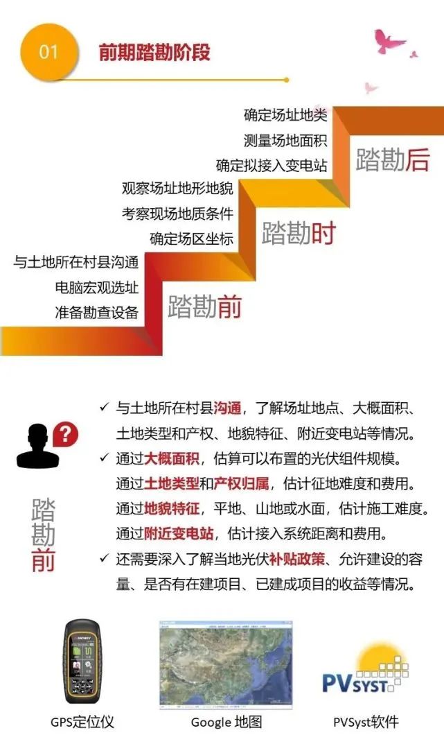 lv国际(中国区)- 官方网站