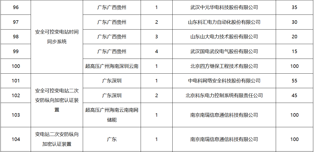 lv国际(中国区)- 官方网站