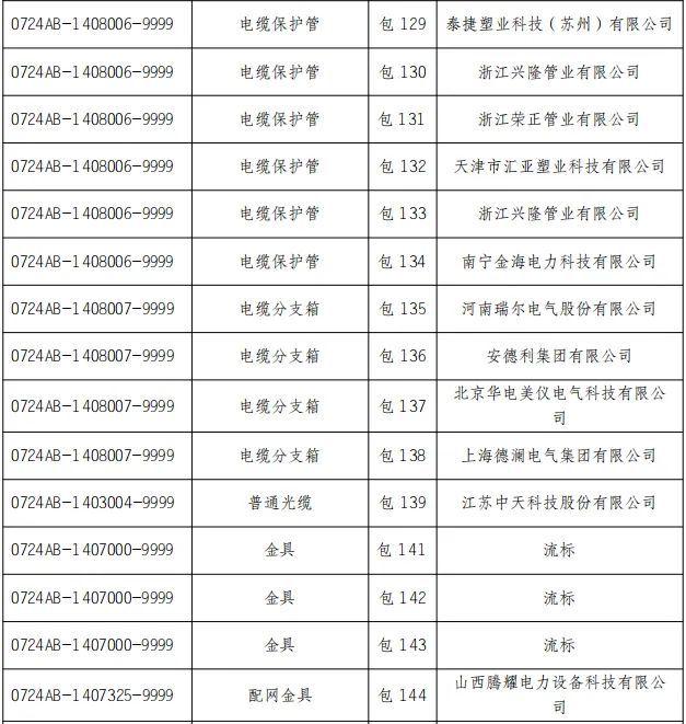 lv国际(中国区)- 官方网站