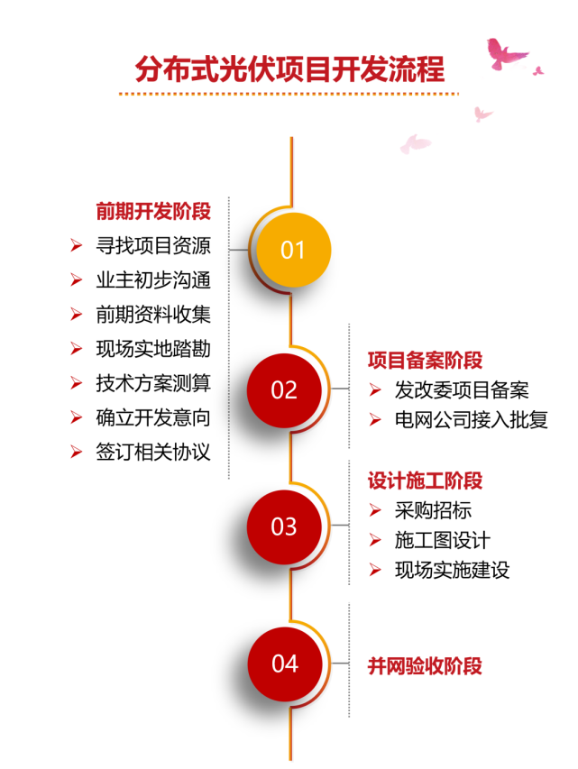 lv国际(中国区)- 官方网站