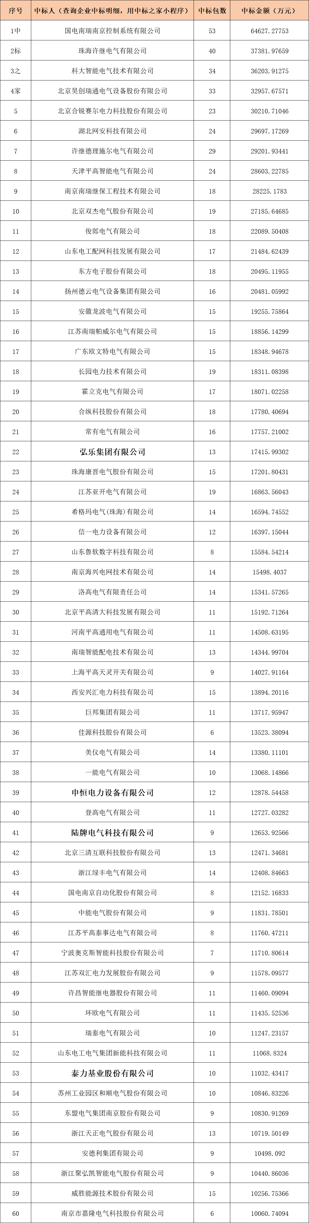 lv国际(中国区)- 官方网站