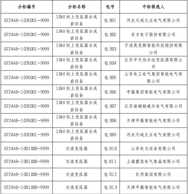 lv国际(中国区)- 官方网站